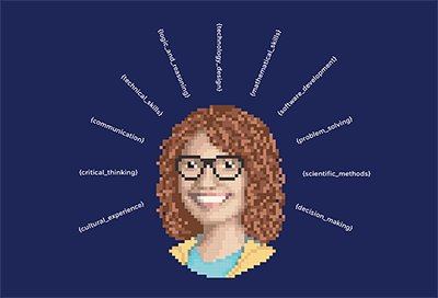 pixel avatar of woman